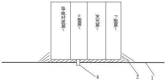 Routing-free LED packaging structure and preparation method therefor