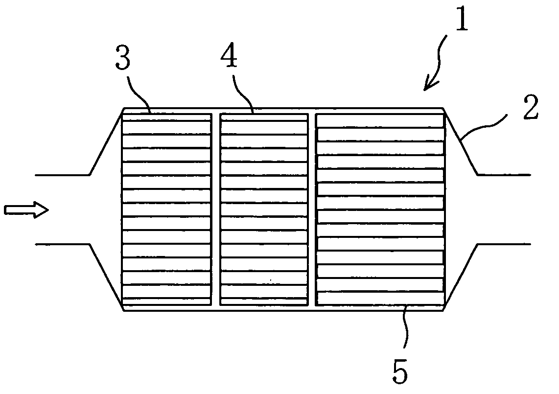 Exhaust gas purification system