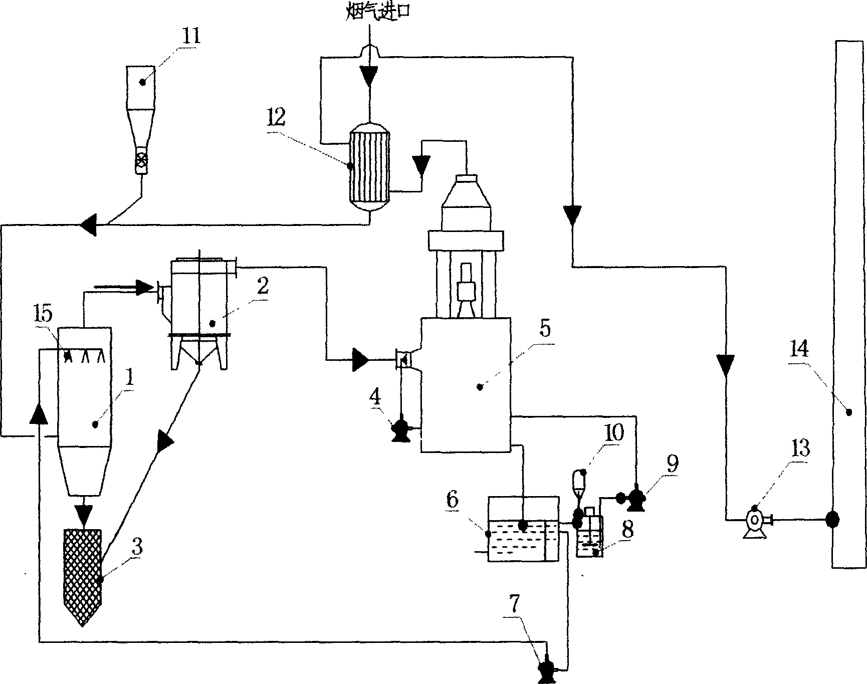 Apparatus and method for treating incineration exhaust gas of dry-wet mixed solid waste