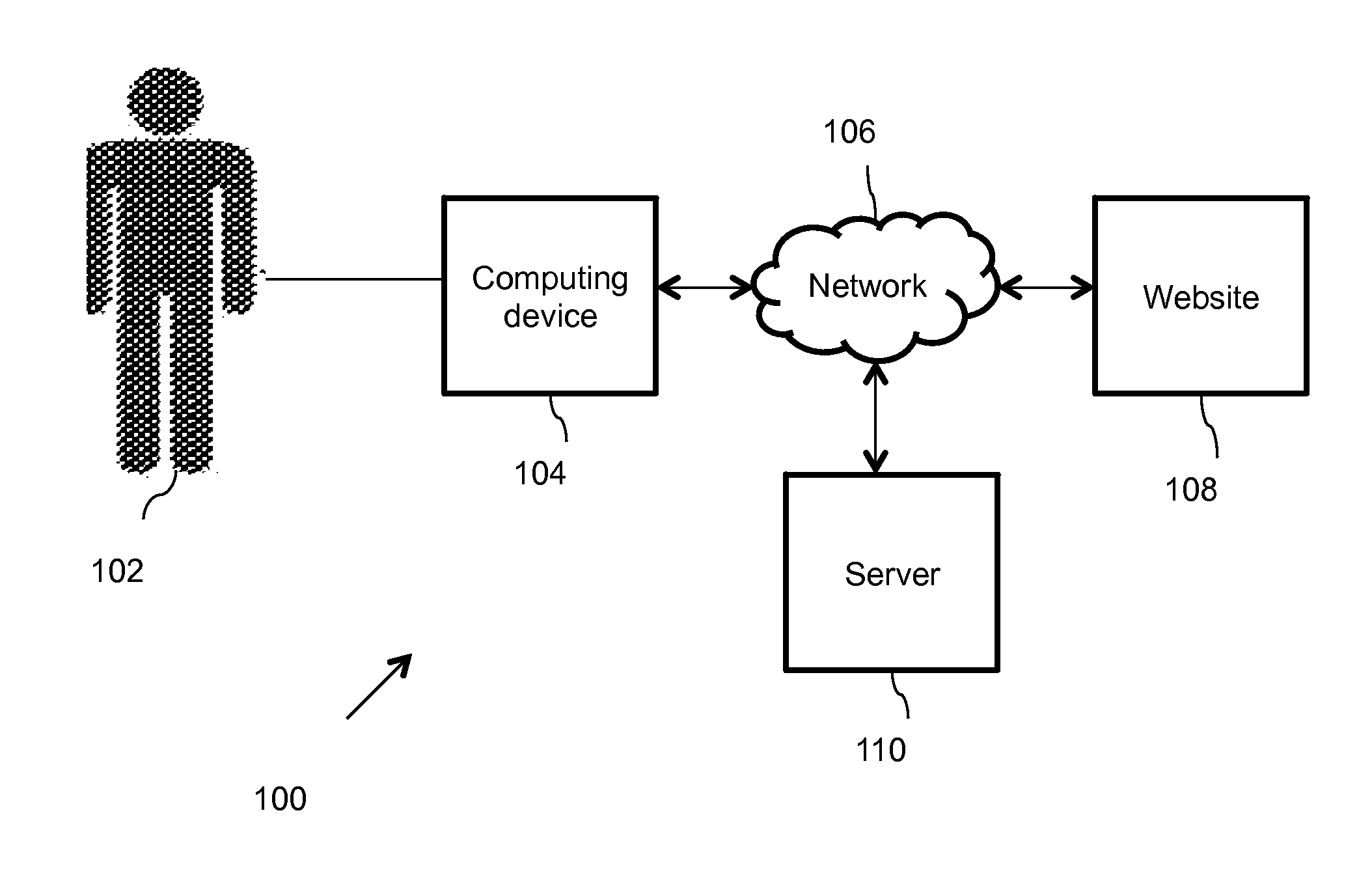 Soft token system