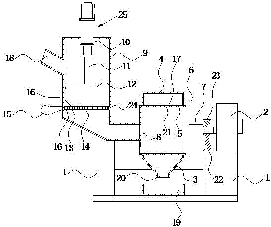 An improved two-stage rotary purification device