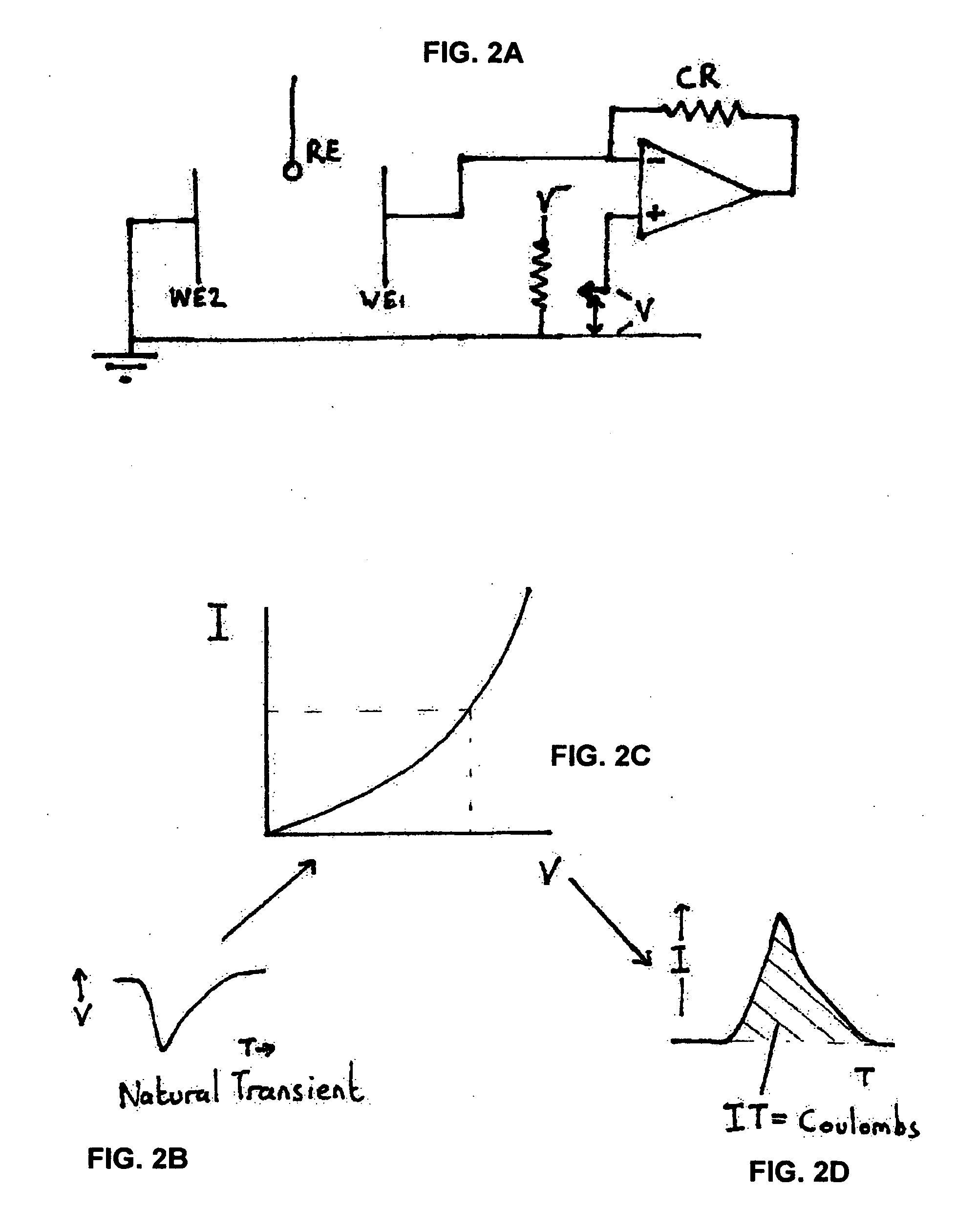 General and localized corrosion rate measurements