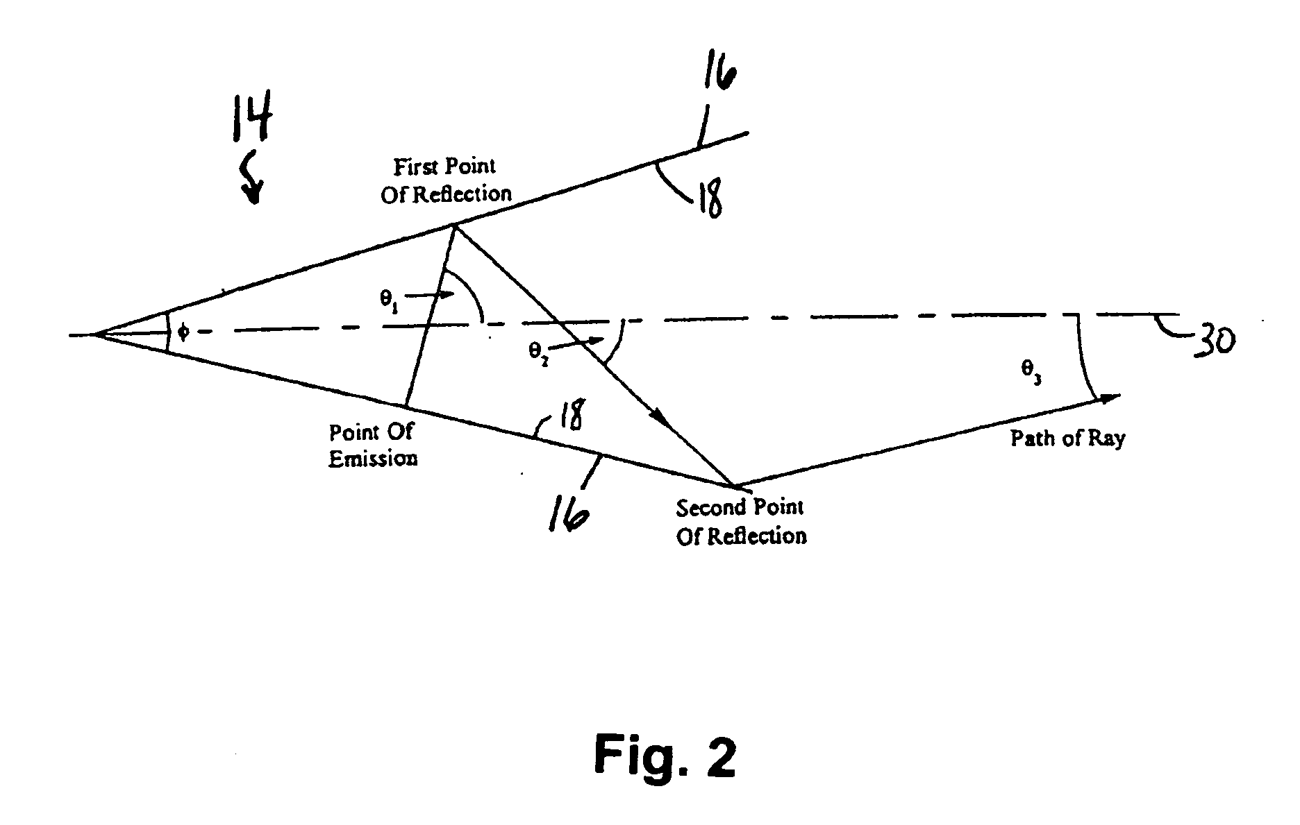 Radiant heat pump device and method