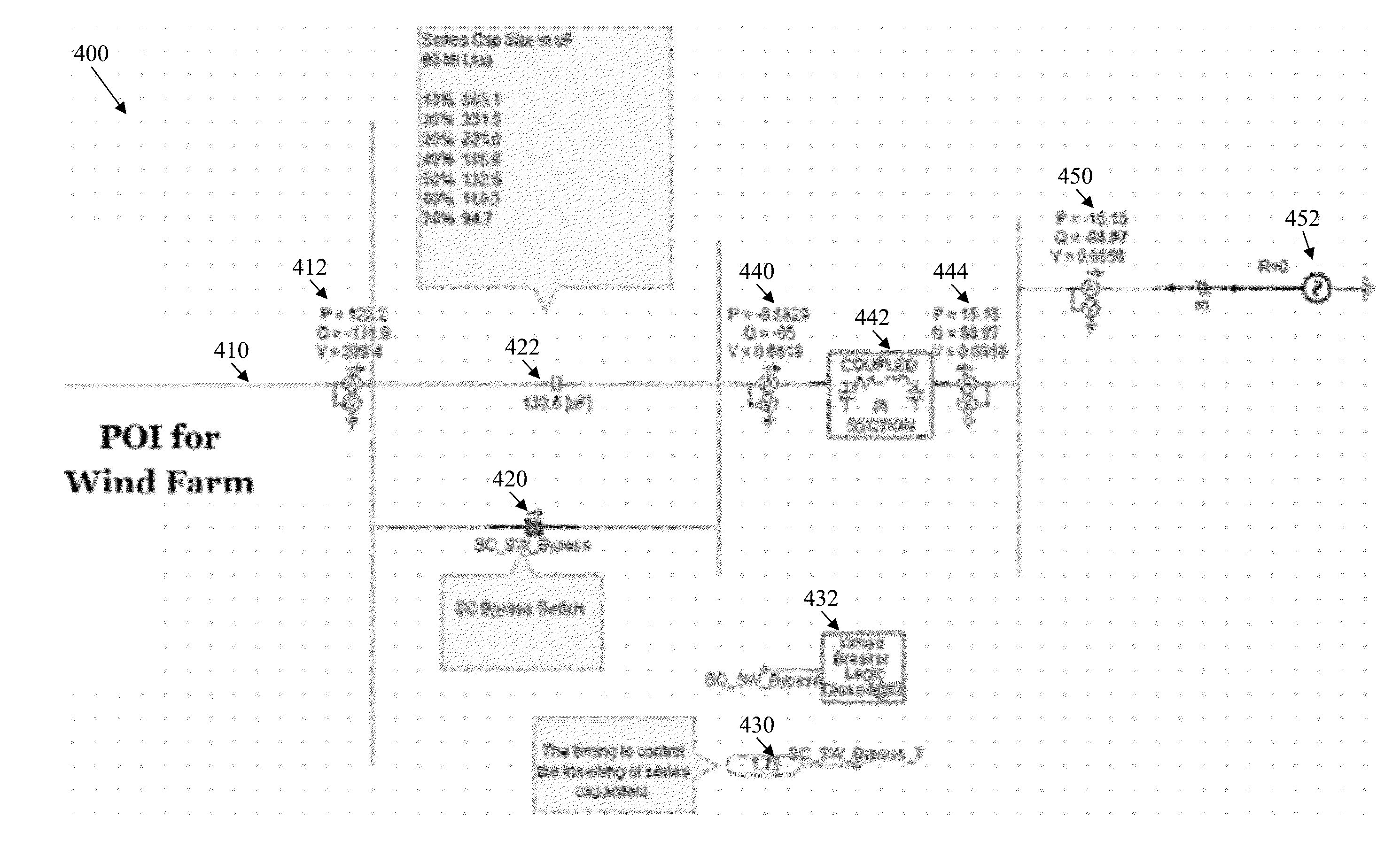 Power system sub-synchronous oscillation damper