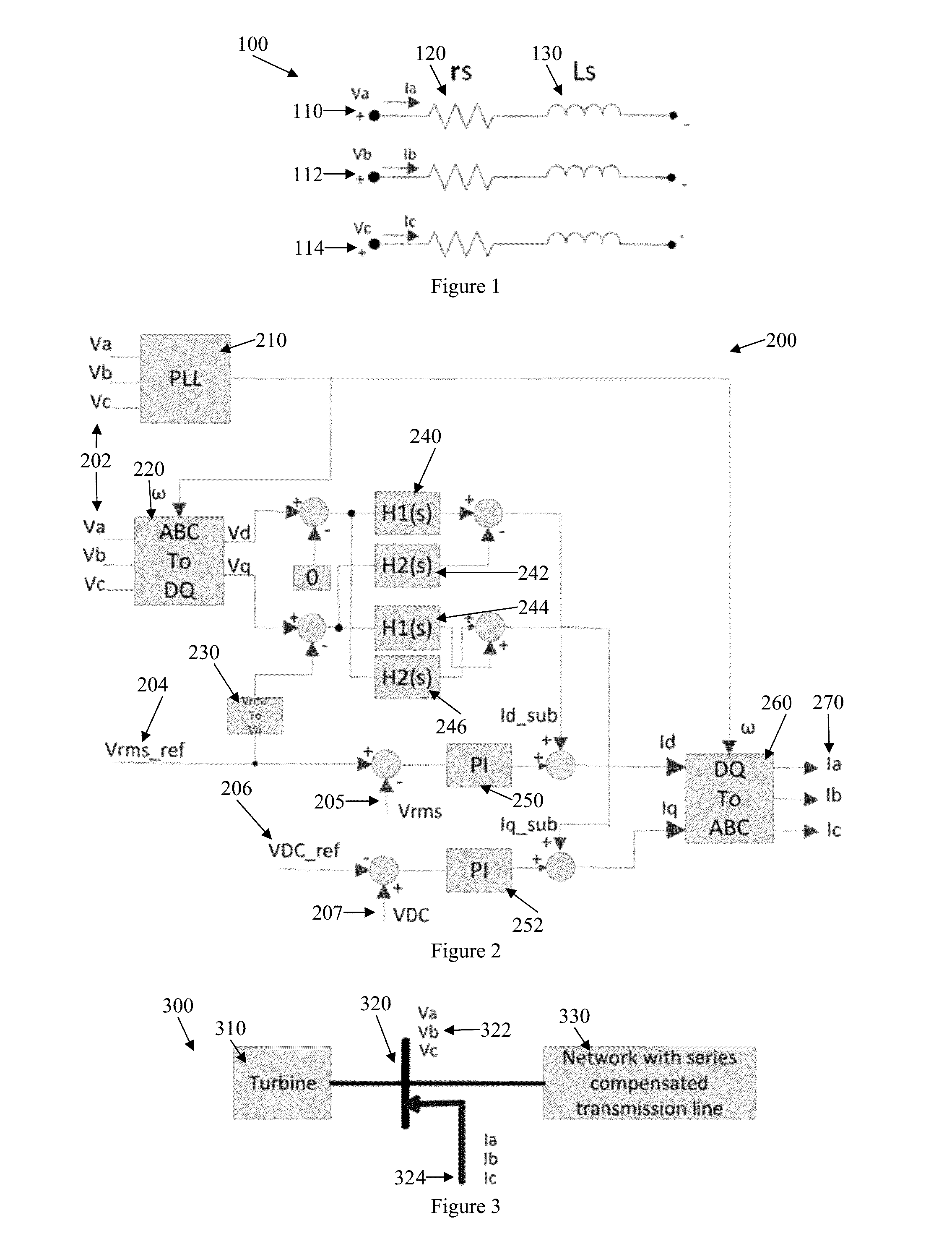 Power system sub-synchronous oscillation damper