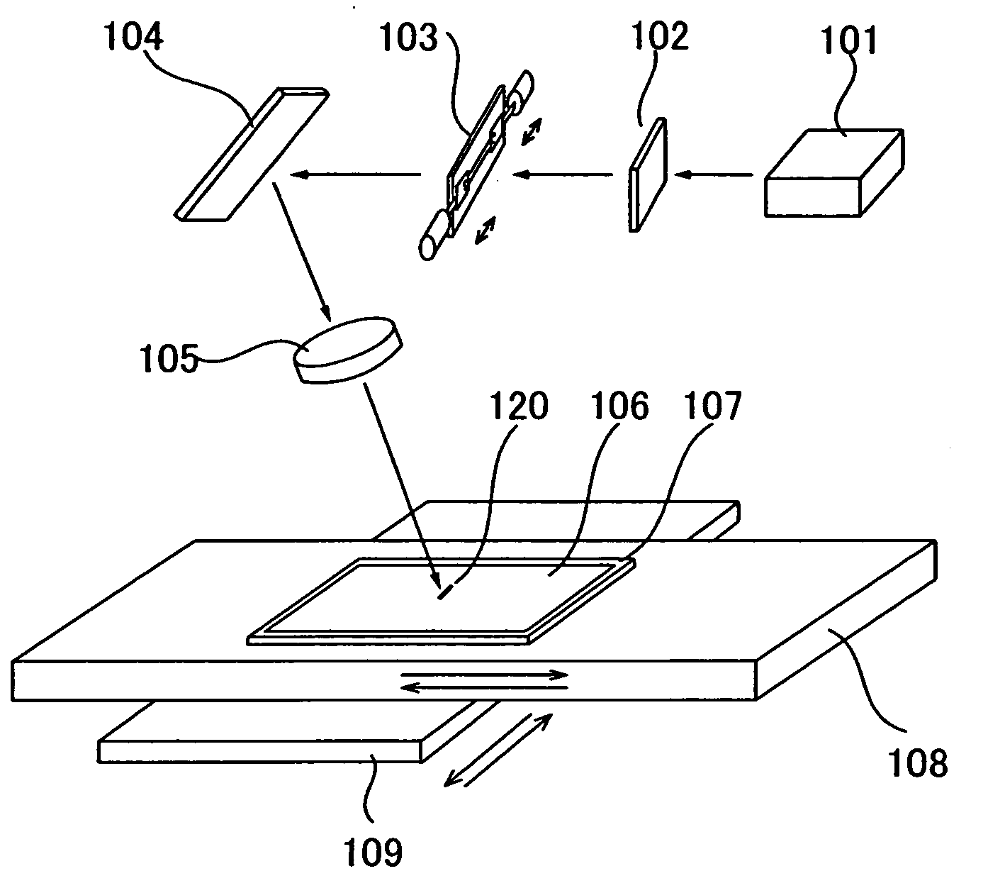 Laser irradiation apparatus