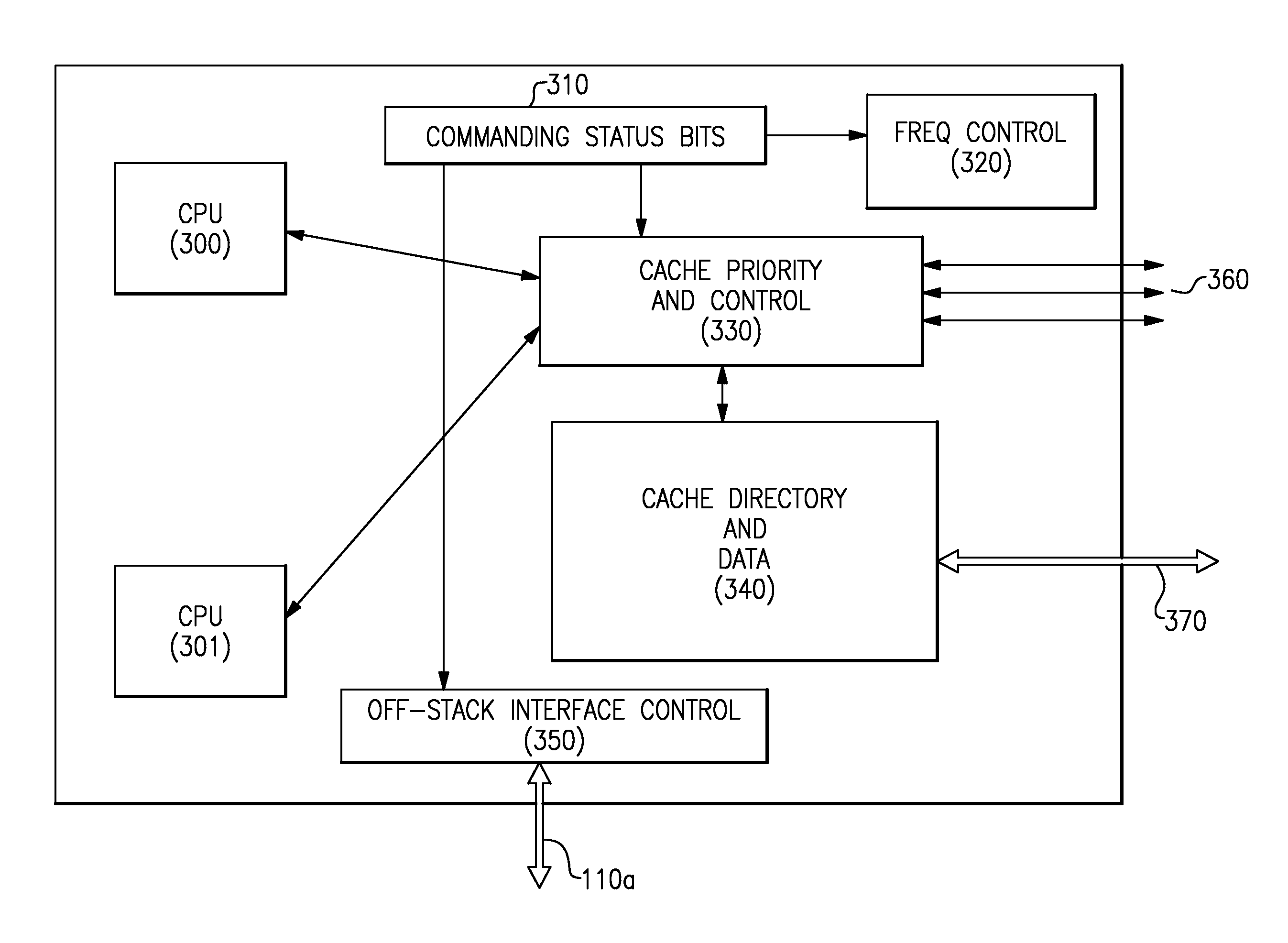 Power efficient stack of multicore microprocessors