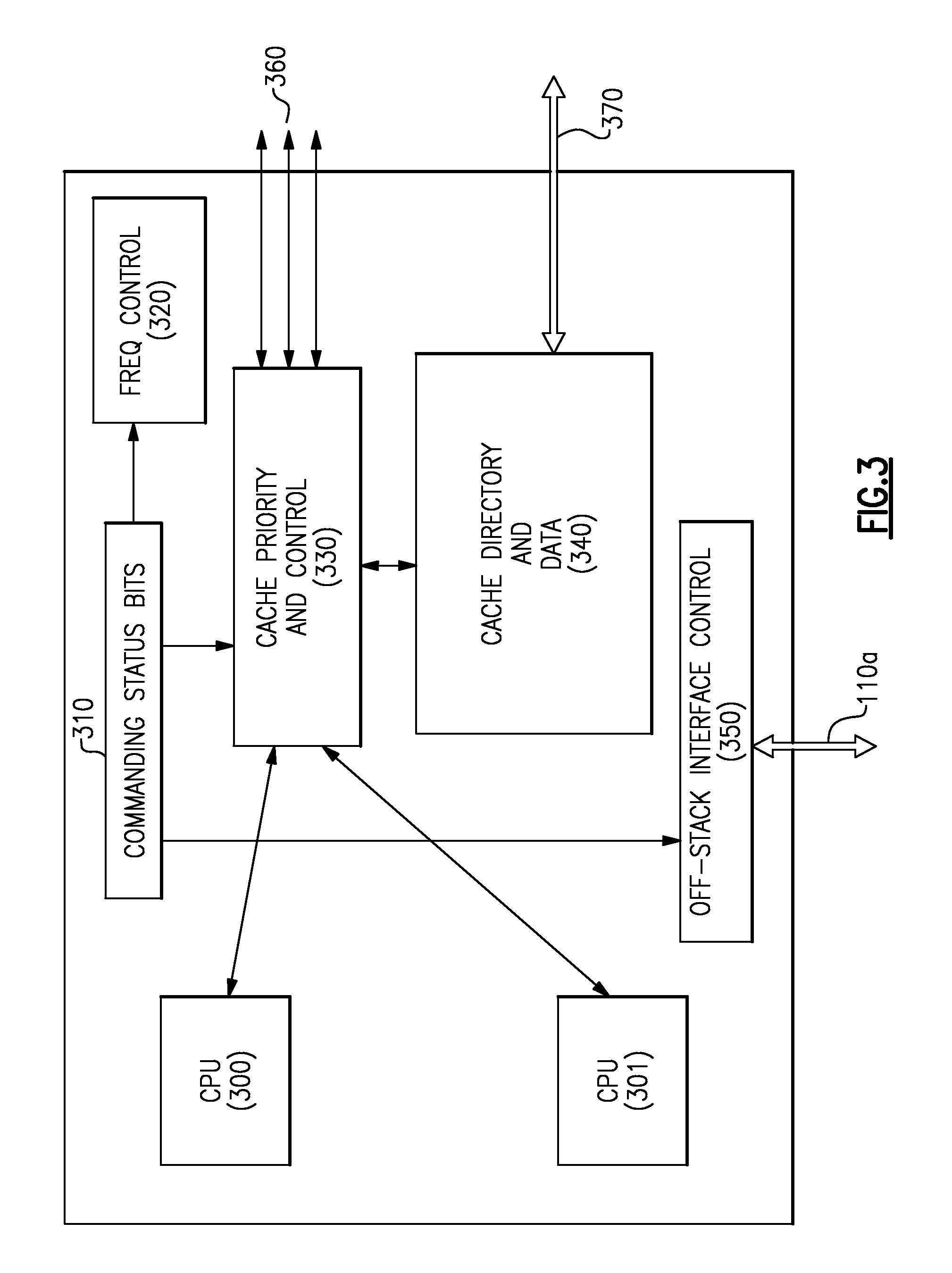 Power efficient stack of multicore microprocessors