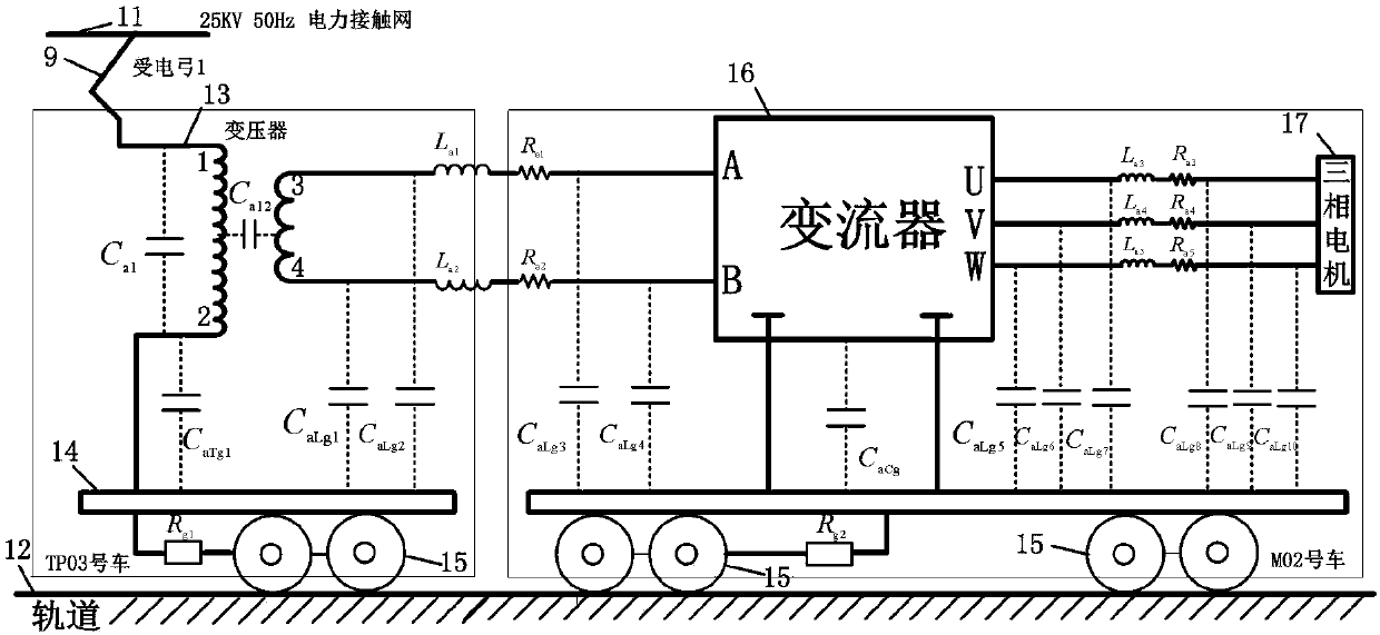 Building method for common mode EMI model and equivalent circuit of complete train of high-speed motor train unit