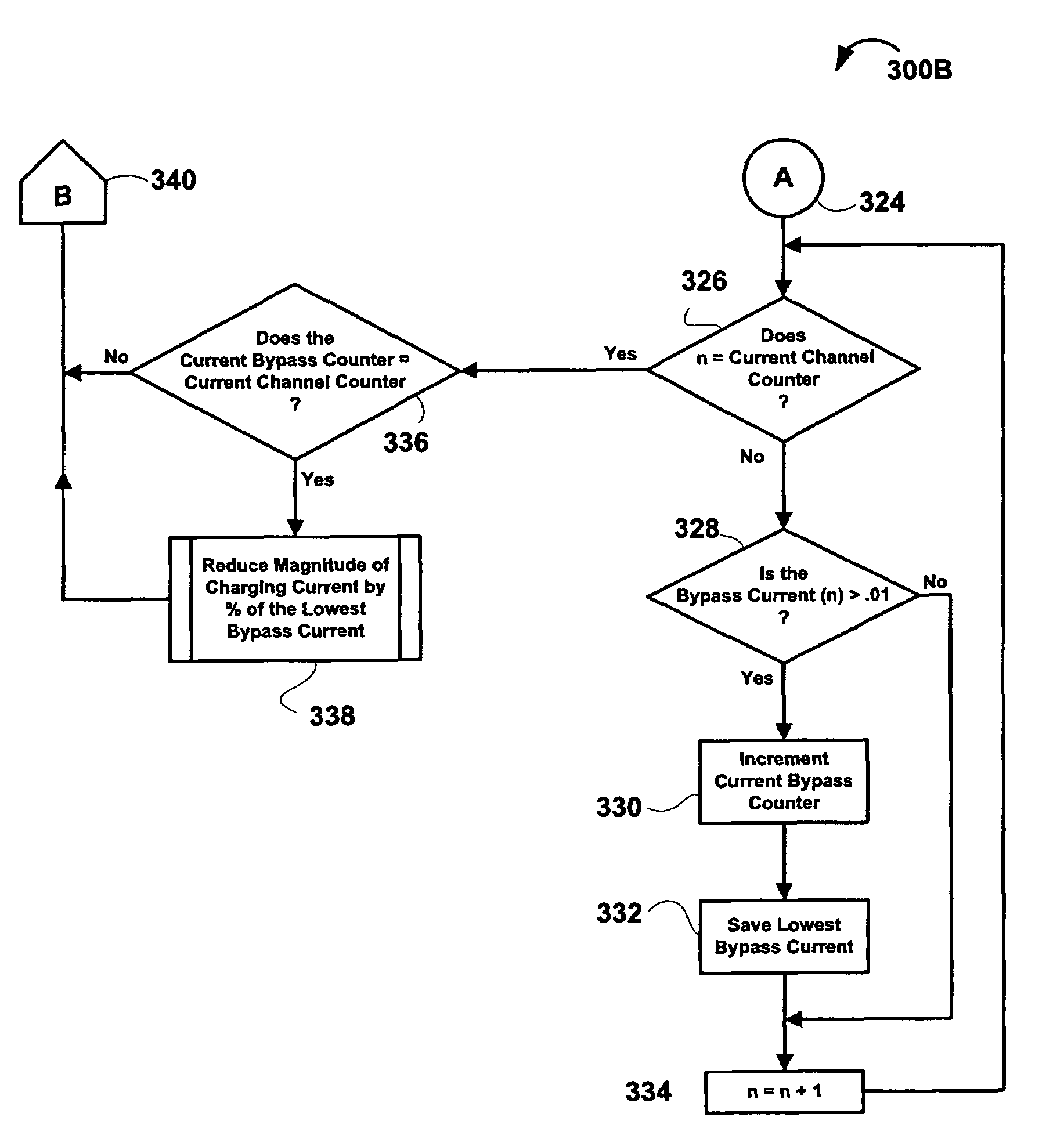 Battery charger and power reduction system and method