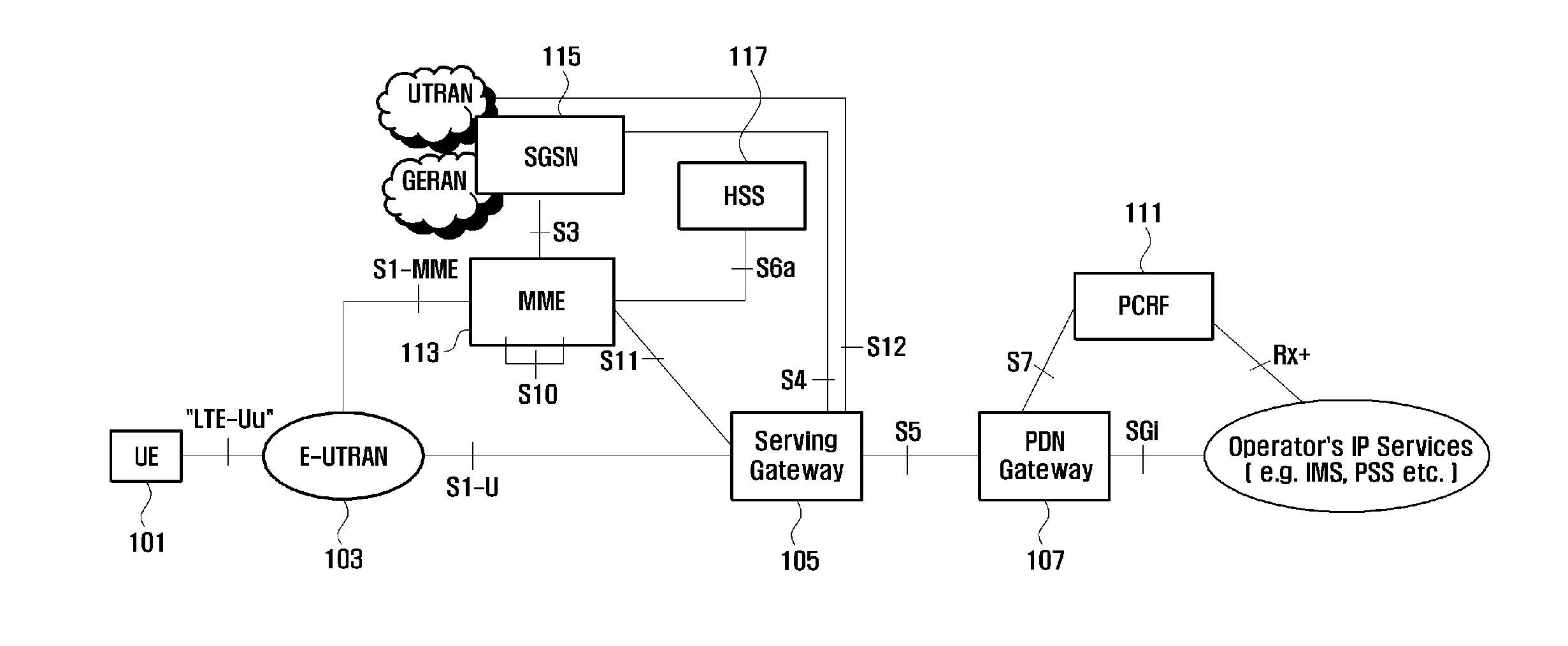 Local breakout session establishment method and apparatus in wireless communication system