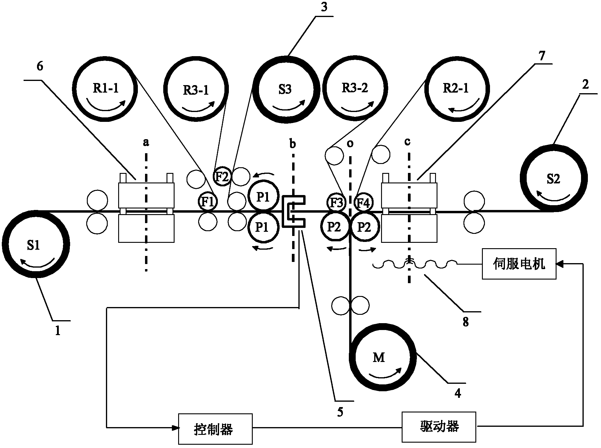 Film double-sided automatic positioning die-cutting gluing method