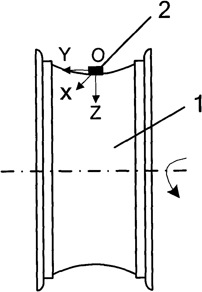 Testing method for monitoring automotive ABS (Antilock Braking System) performance based on hub type intelligent sensing self-adaptive variable-frequency sampling