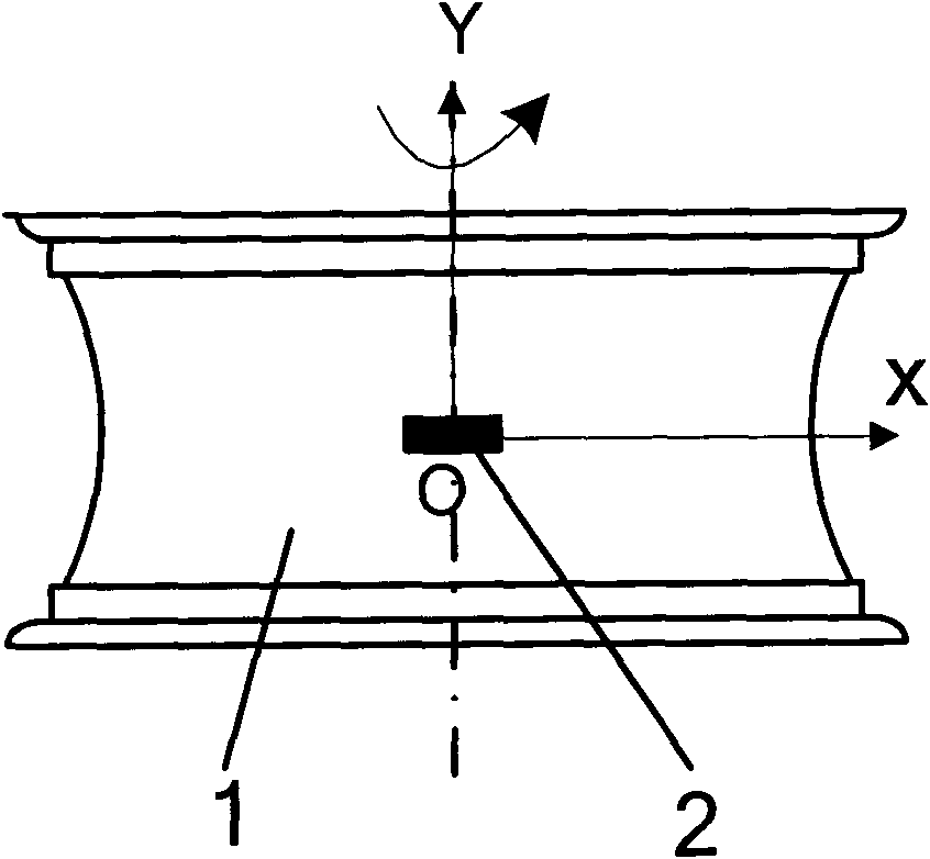 Testing method for monitoring automotive ABS (Antilock Braking System) performance based on hub type intelligent sensing self-adaptive variable-frequency sampling