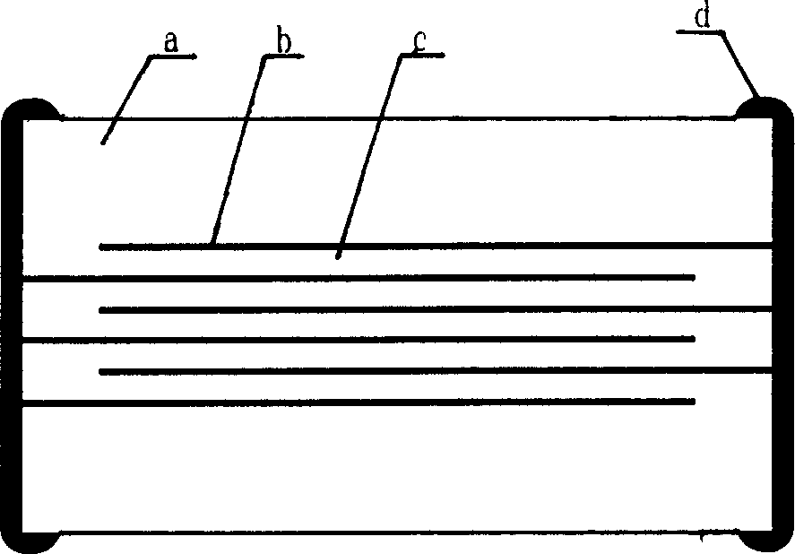 Low temp sintered ZnO multilyer pressure sensitive resister and its mfg. method