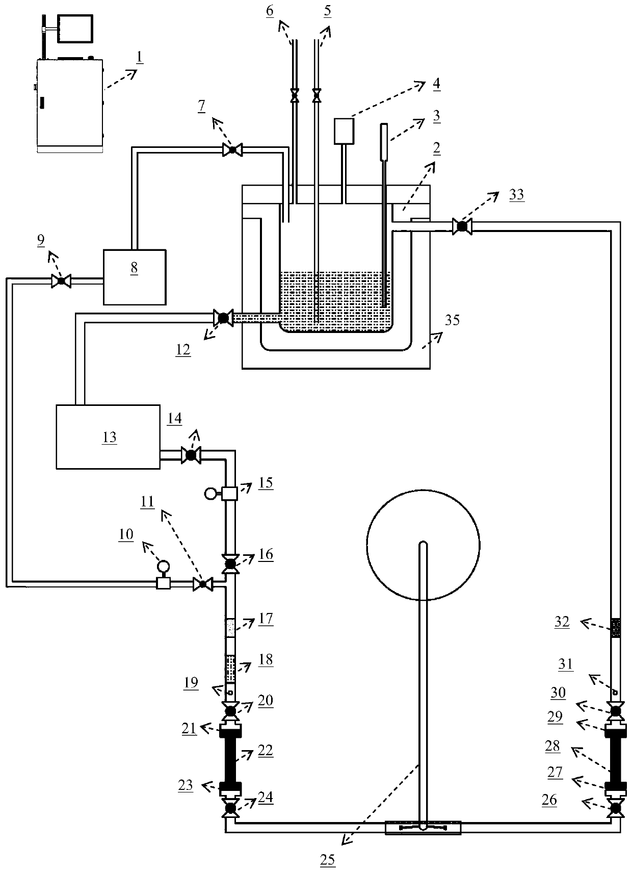 High temperature and high pressure gas-liquid two-phase h  <sub>2</sub> s/co  <sub>2</sub> Environmental in-situ load corrosion simulation loop system