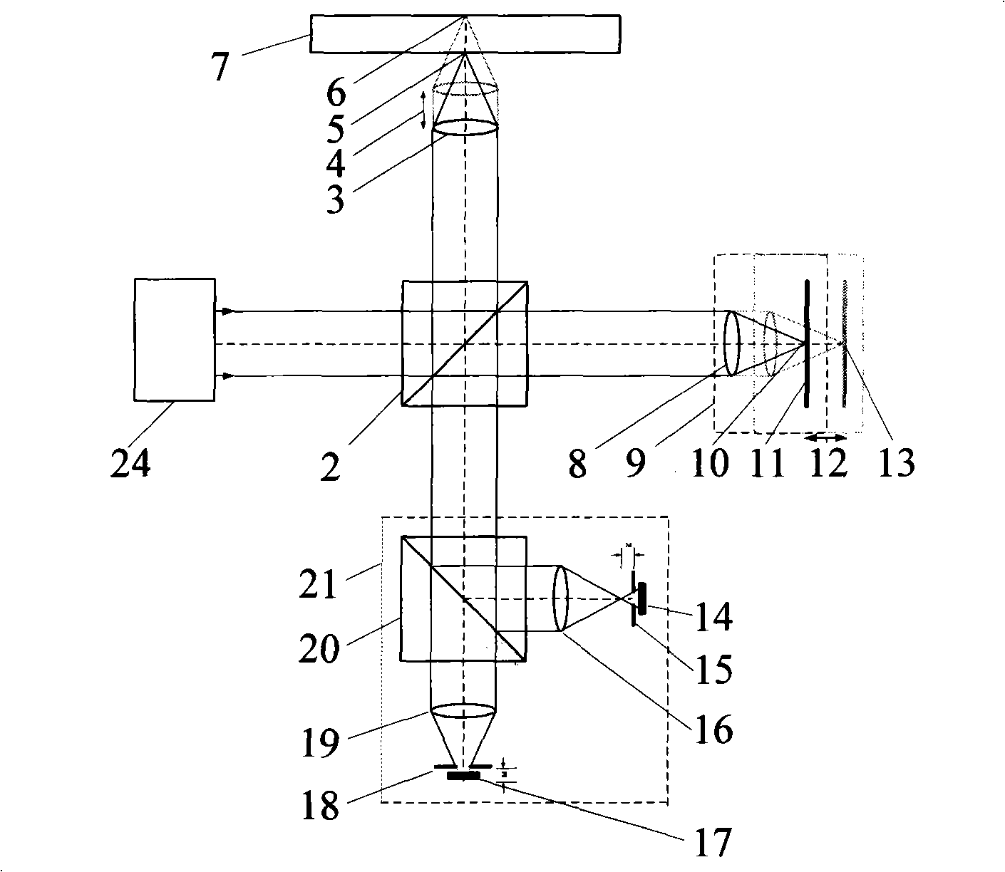 Differential confocal-low coherent interference combination refractivity and thickness measurement method and apparatus