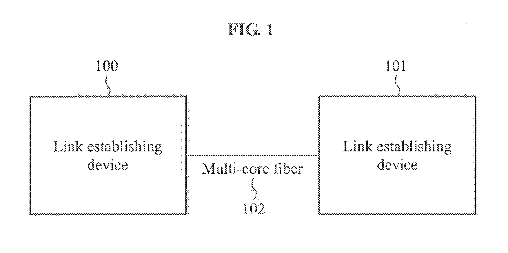 Link establishing method on multi-core fiber, link establishing device, and link partner device