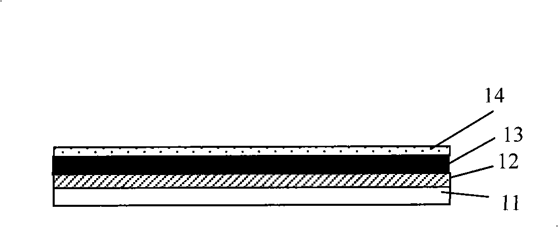 Colorful filter manufacture method and device