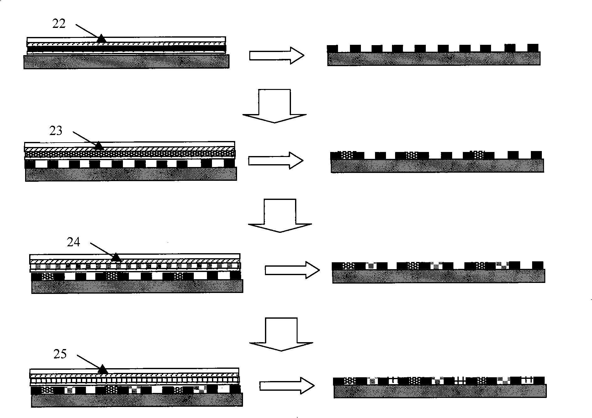 Colorful filter manufacture method and device