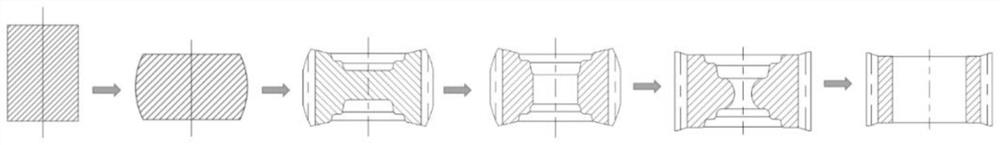 Spur-toothed cylindrical gear precision forging split-flow depressurization compound forming method and its mold