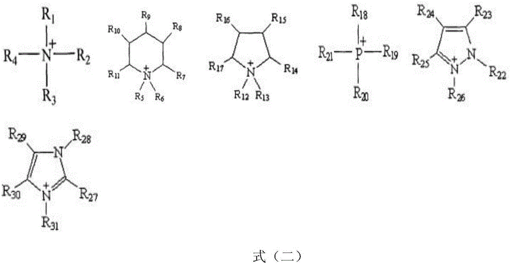 Spinel type lithium nickel manganese oxide battery