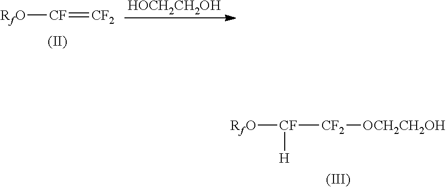 Process for the manufacture of fluorosurfactants