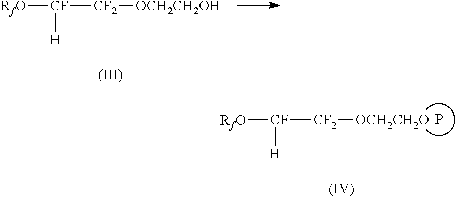 Process for the manufacture of fluorosurfactants