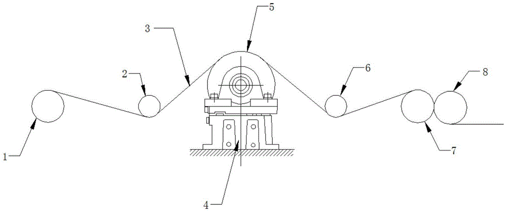 A film winding tension control system and method based on FPGA