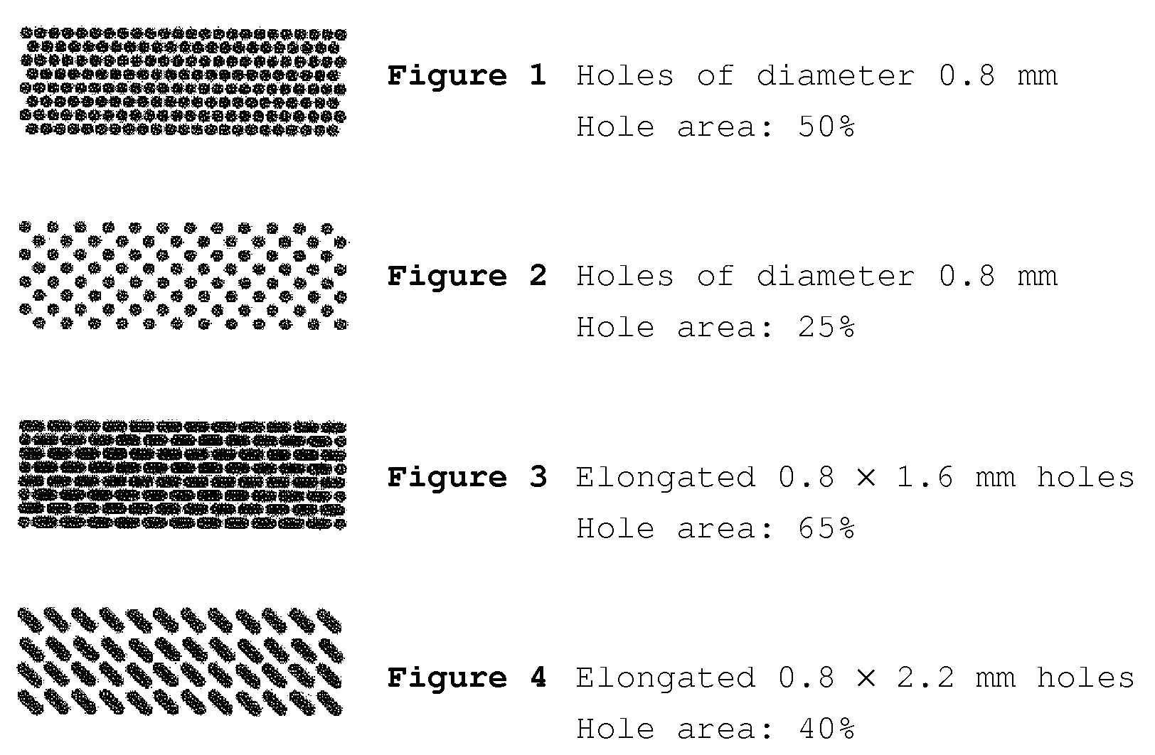 Catalytic converter with improved start-up behaviour