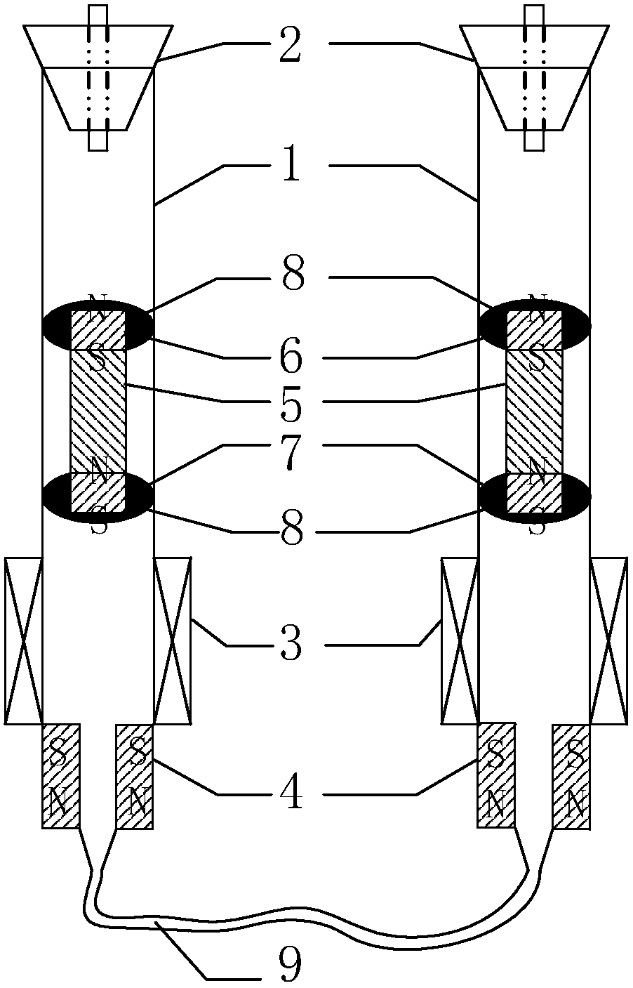 A magnetic liquid micro pressure difference sensor with a composite magnetic core