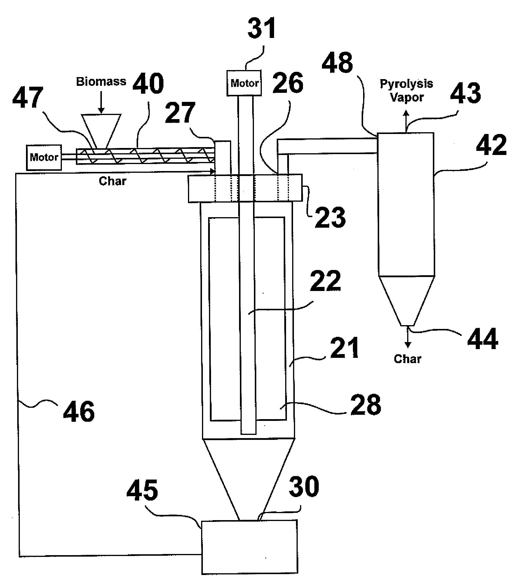 Mechanically driven centrifugal pyrolyzer