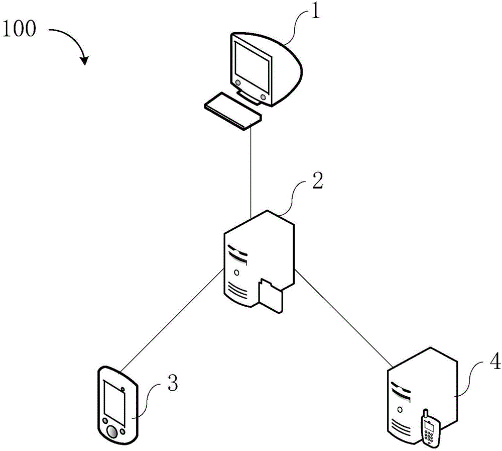 Verification system and verification method for electronic identification card