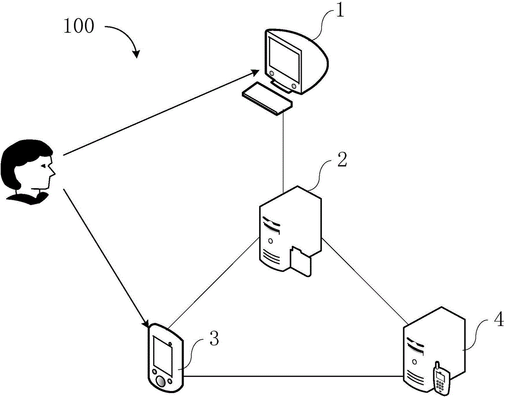 Verification system and verification method for electronic identification card