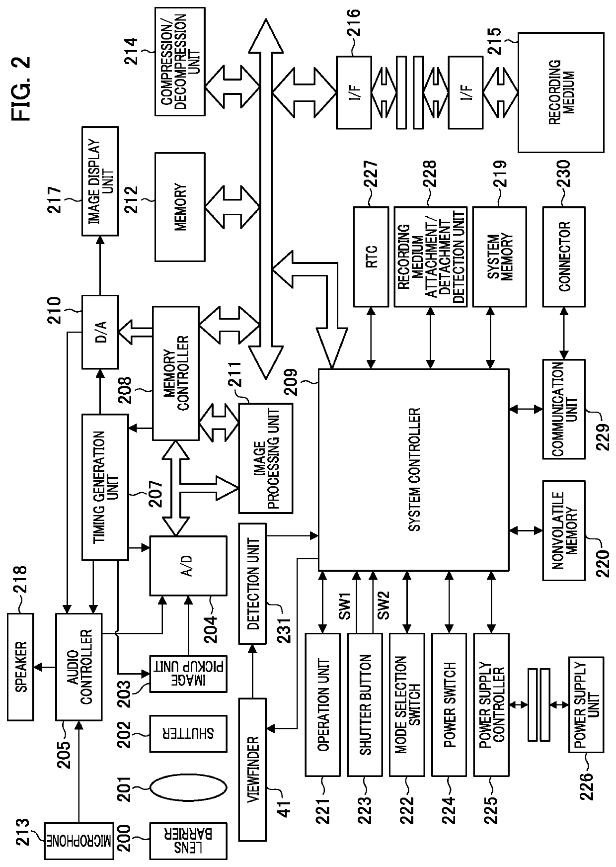 Electronic apparatus