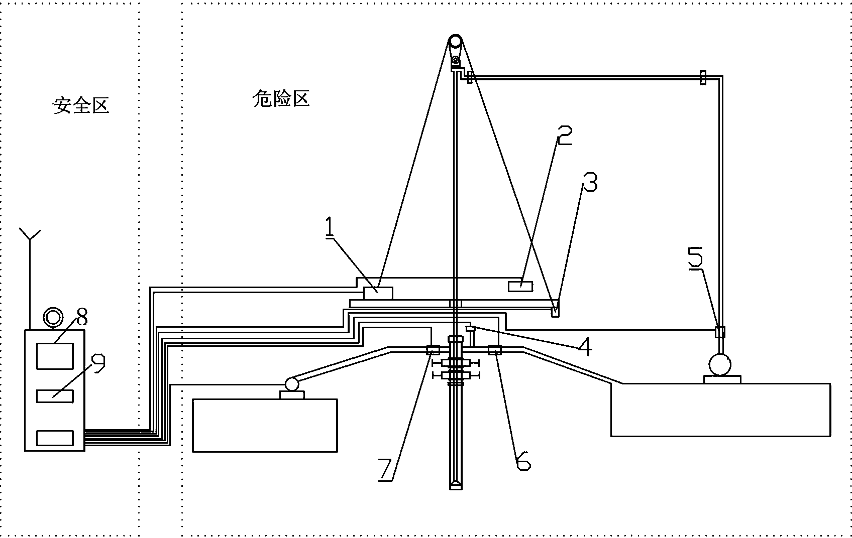 Well control project monitoring system