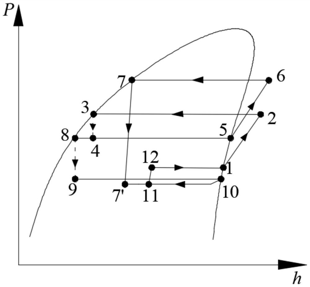 A low-temperature heat pump circulation system and circulation method suitable for large temperature span