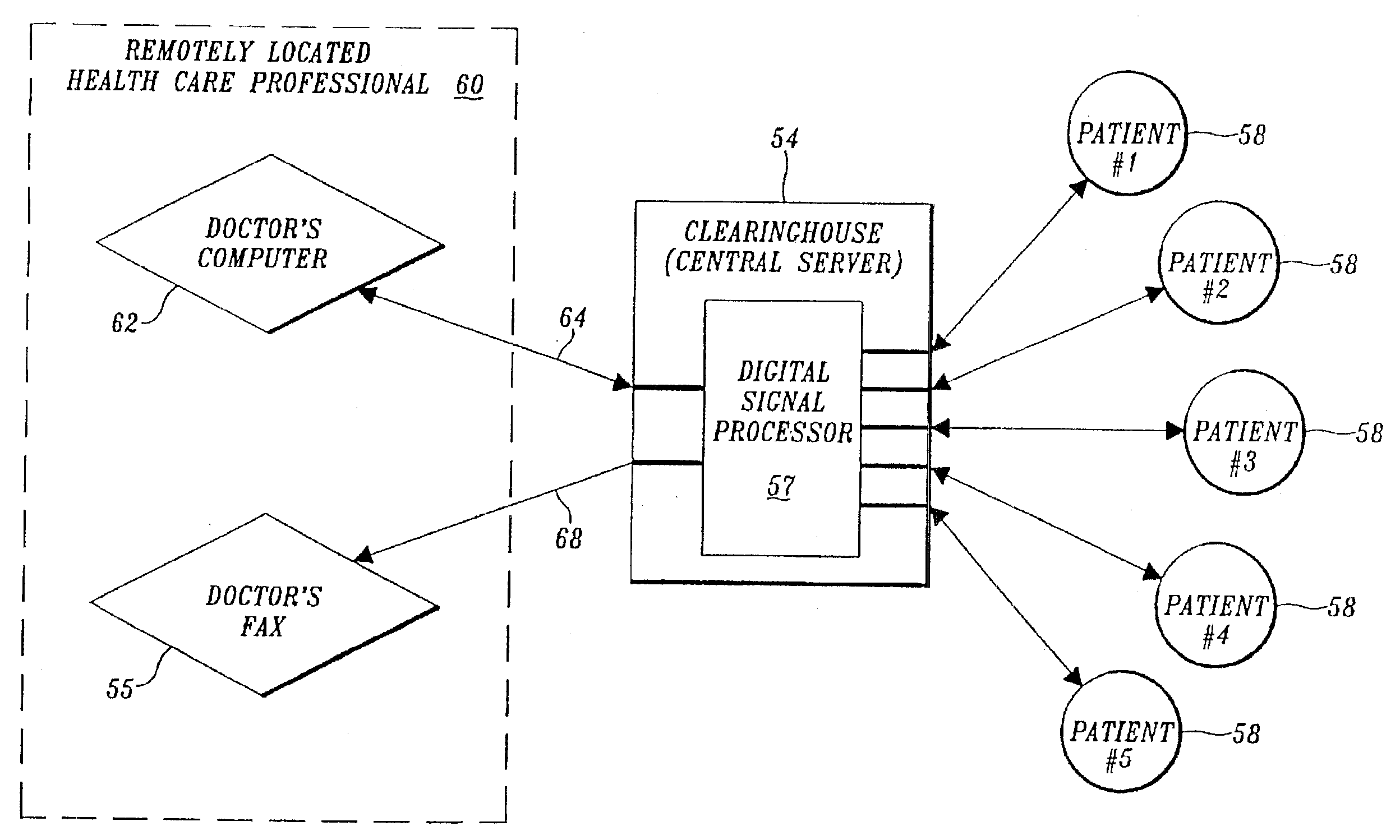 Method and apparatus for remote health monitoring and providing health related information