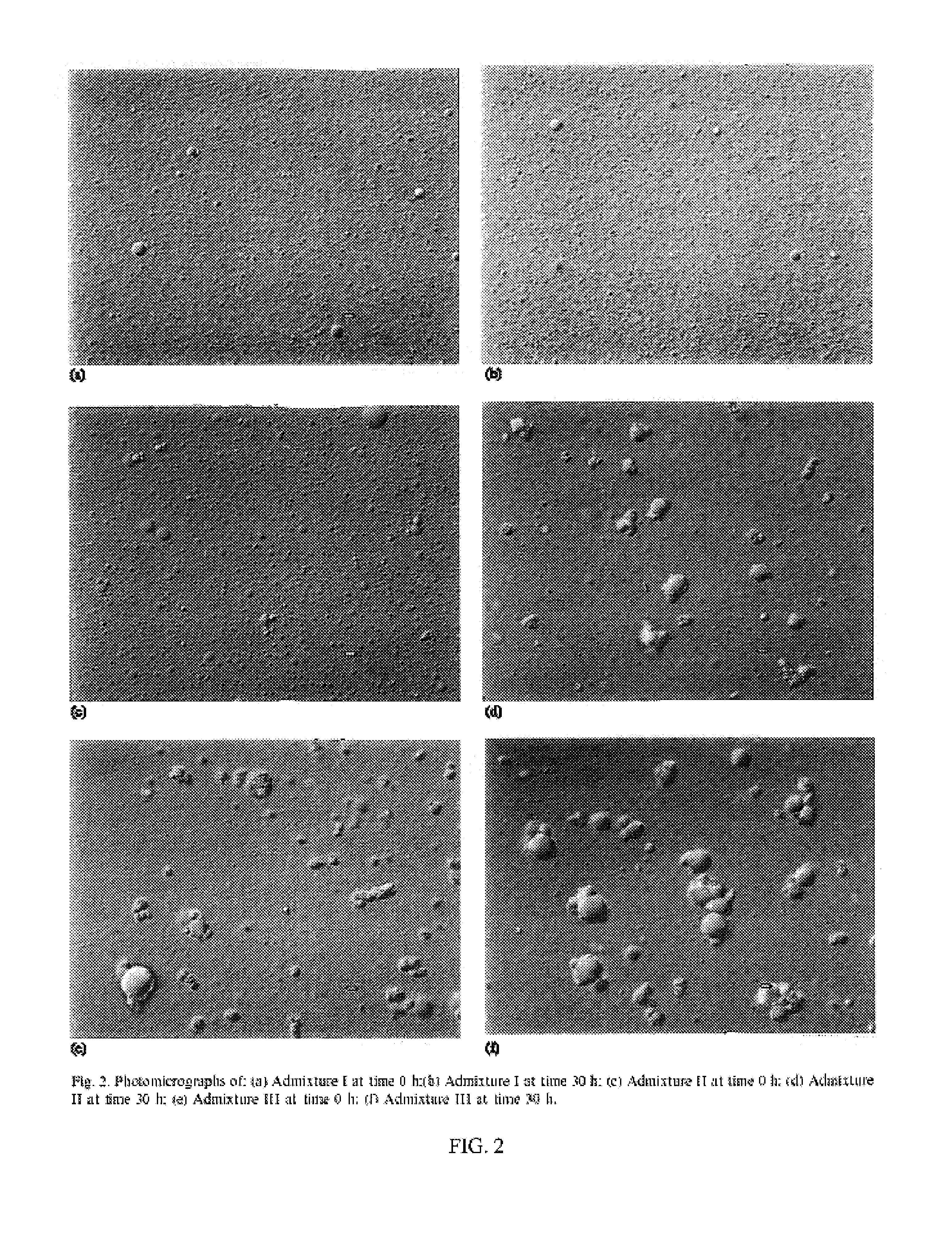 Reagents and methods for all-in-one total parenteral nutrition for neonates and infants