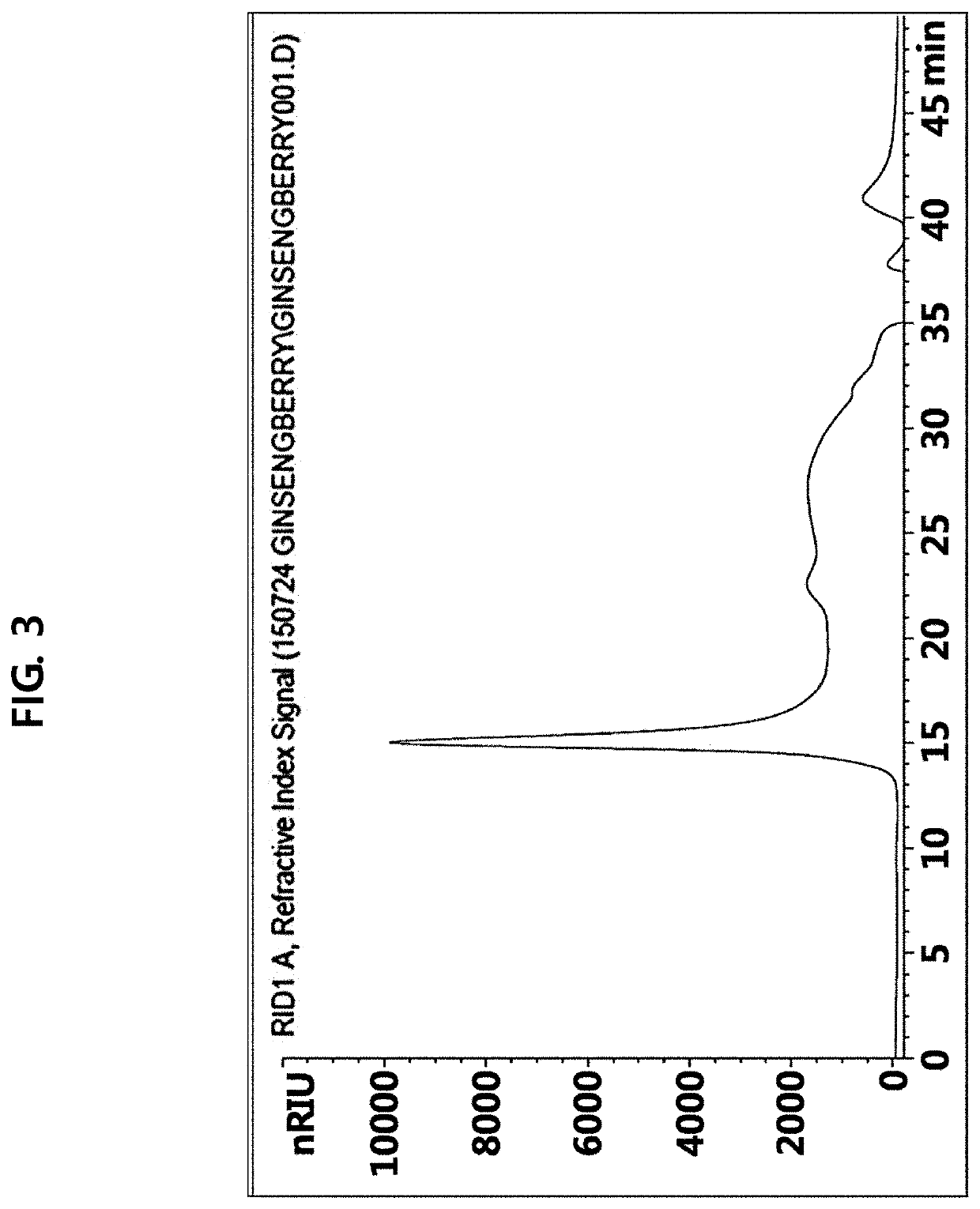 Composition for preventing or inhibiting influenza virus infection, containing ginseng berry polysaccharides