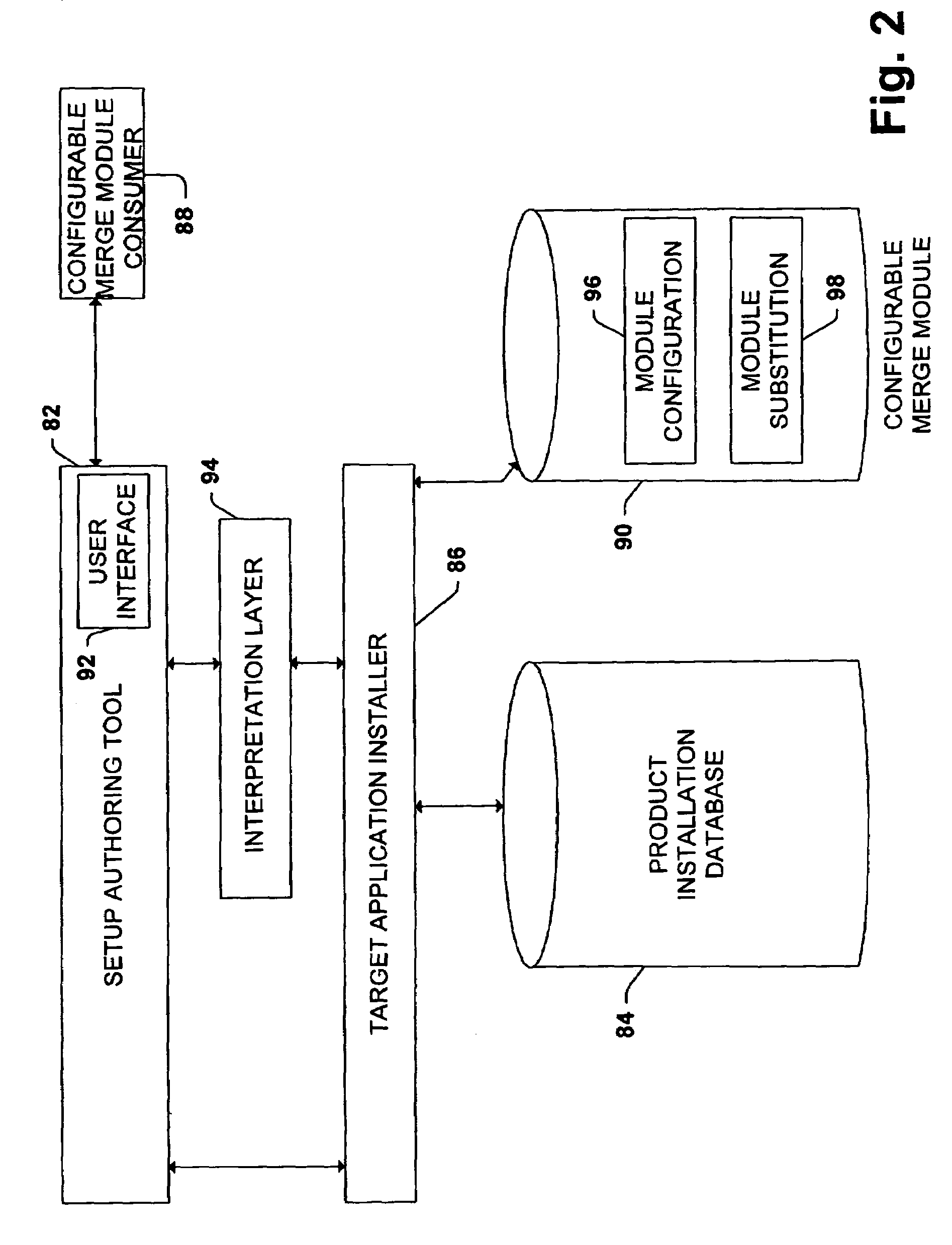 Configuring software components(merge) with transformation component using configurable and non-configurable data elements