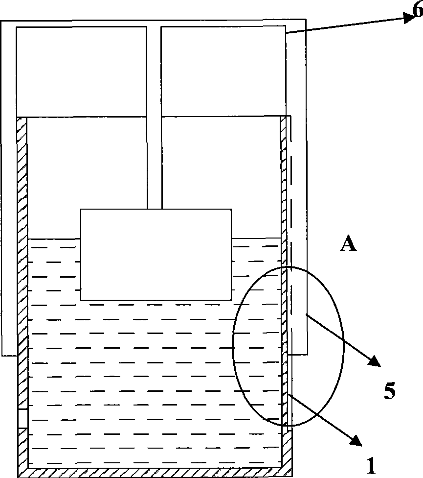 Measuring device and method for large-dimension slewing platform slide rail flatness