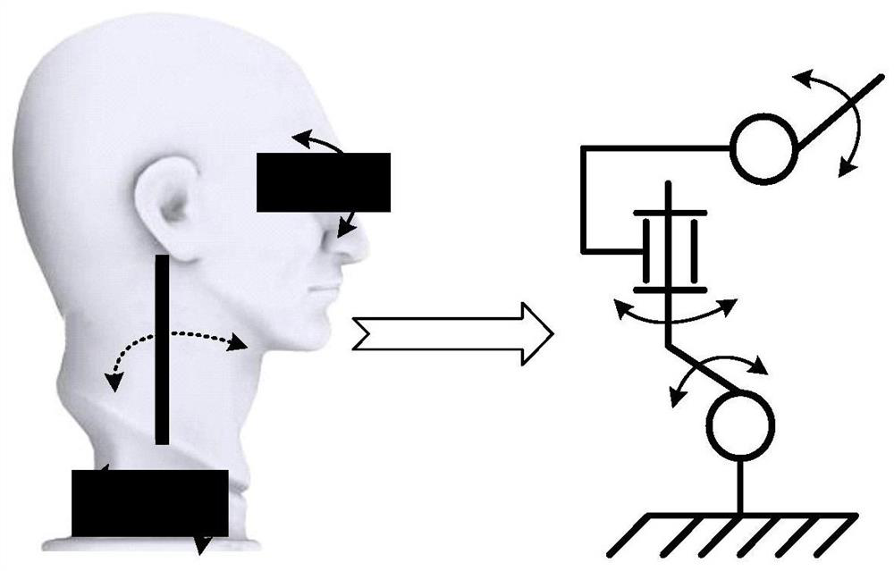 An imitation human eye vision tracking device and its control method