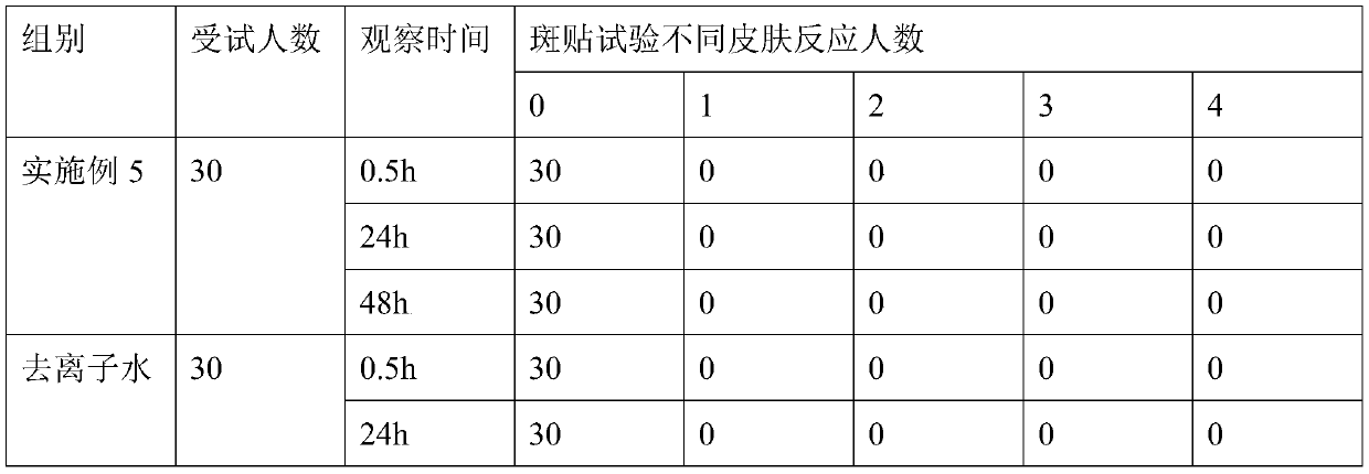 HA collagen stock solution and preparation method thereof