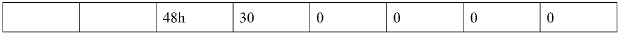 HA collagen stock solution and preparation method thereof