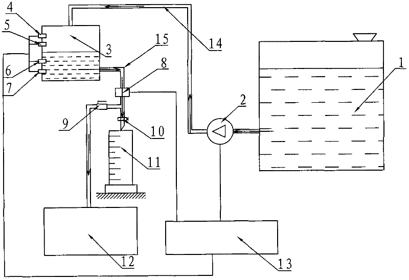 Flow type precise automatic liquid supplementing device