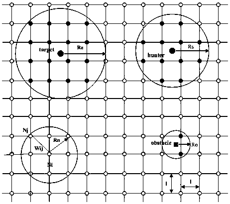 Adaptive round-up method for multi-robot hunters rounding up a single moving target