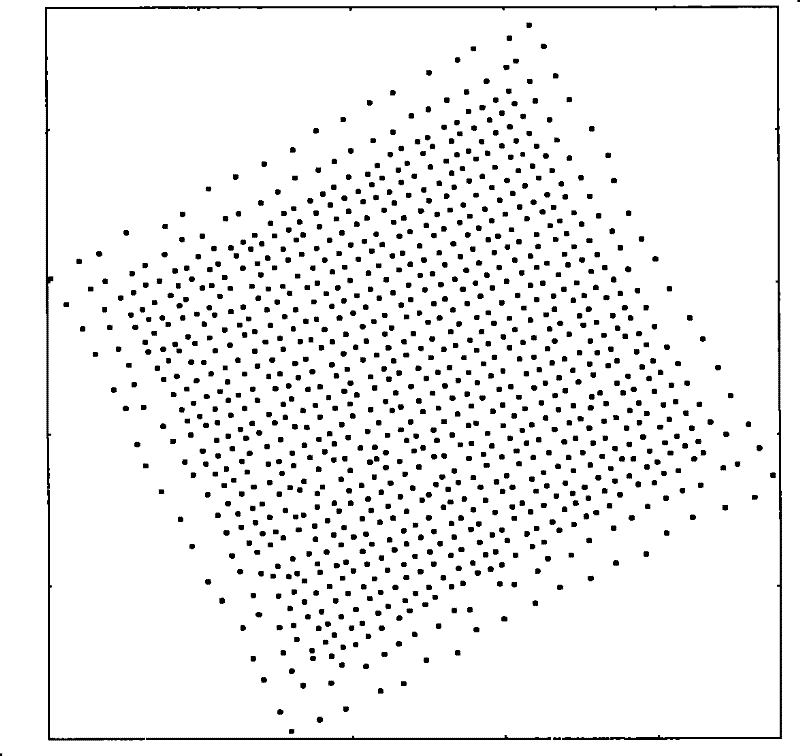 Three-dimensional gravity magnetic multiple acquisition method