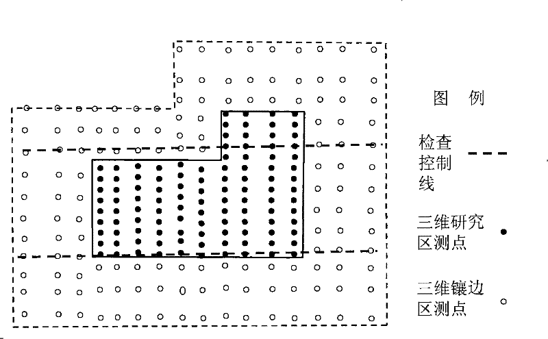 Three-dimensional gravity magnetic multiple acquisition method