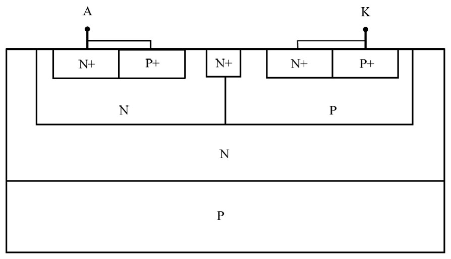 Transient voltage suppression protection device with latticed cathode and anode groove structures